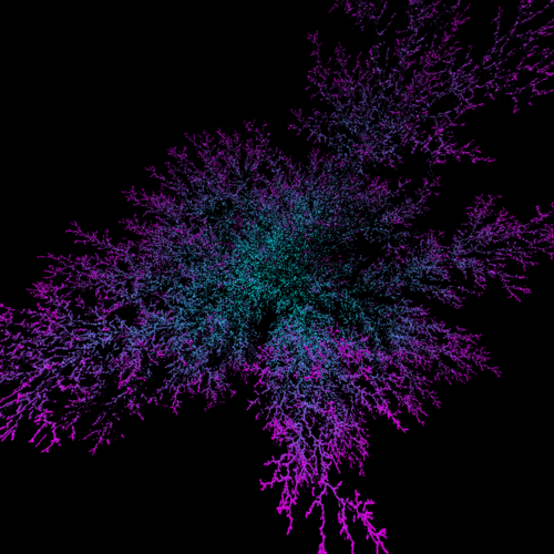 Spatial Data Structures